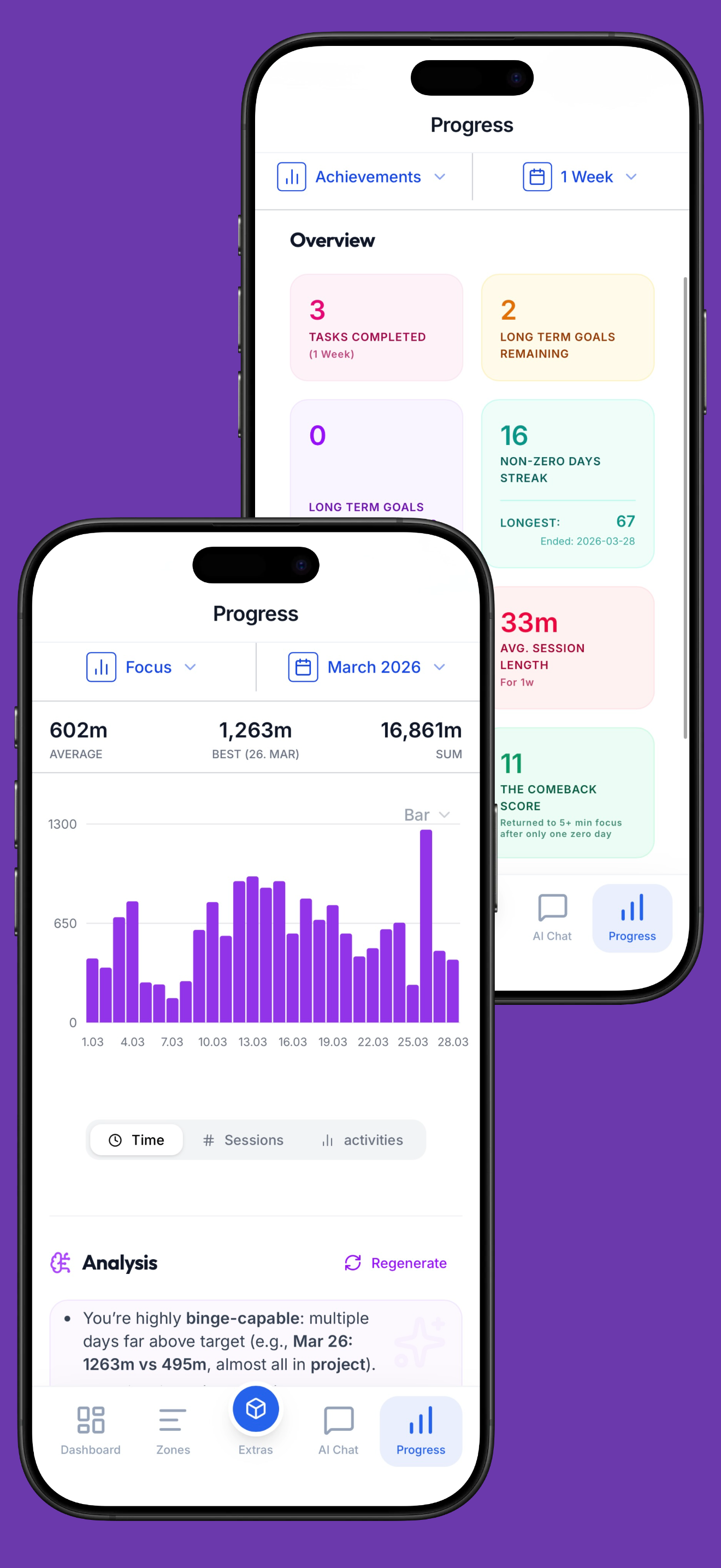 FocusMaxing app screenshot 8